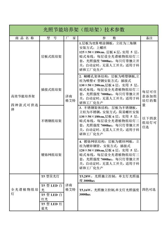 微信图片_20210112092952